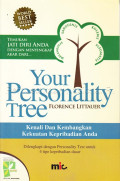 Your personality tree